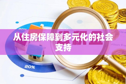 石阡从住房保障到多元化的社会支持